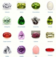 Một số loại đá quý phổ biến